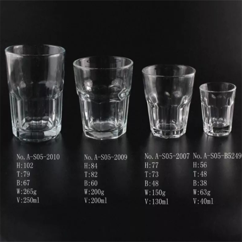 玻（bō）璃杯（bēi）